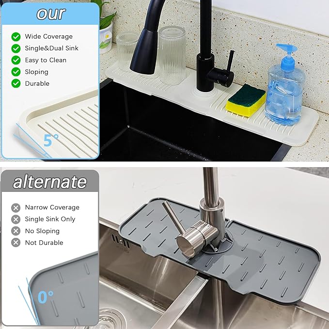 Silicone Sink Splash Guard Mat with Slanted Design,24*5.5 Inch Large Non-Slip Base,Multi-Surface Protector for Kitchen,Bathroom,Laundry,RV,Easy Clean Water Deflector Accessory(milky white)