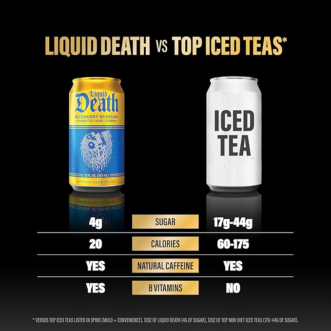Liquid Death Iced Tea - Blueberry Buzzsaw (Blueberry-Flavored Black Tea), Less Sugar*, Boost of Caffeine, B Vitamins, No Artificial Sweeteners, 12 Fl Oz (Pack of 12)