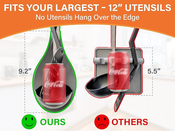 Silicone Spoon Rest for Stove Top Set of 2 – HEAT RESISTANT DISHWASHER SAFE Kitchen Utensil Holder for LARGE Utensils - Won’t Break - Non-Slip - Ideal for Glass & Induction Cooktops - for Home Cooks