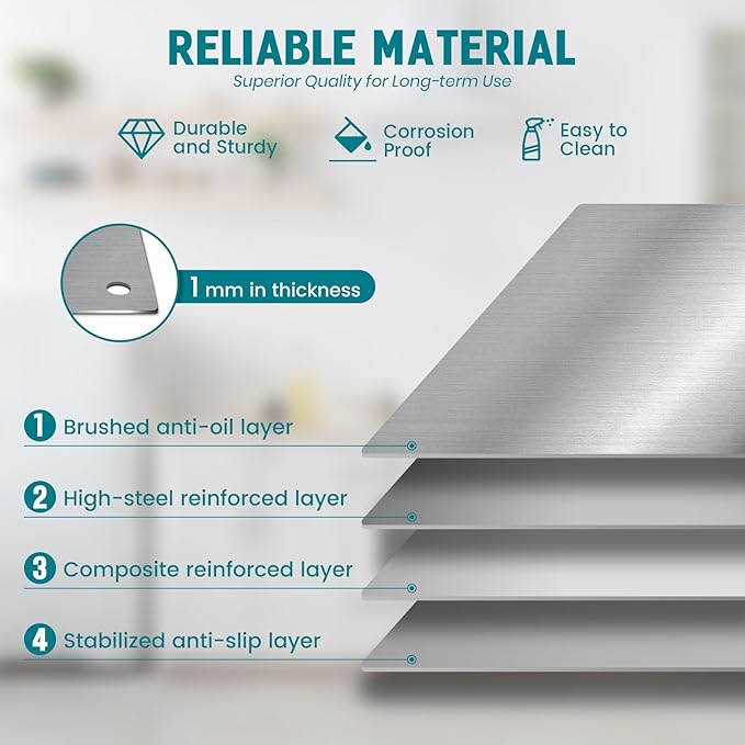 24" x 30" Stainless Steel Backsplash for Stove - Ultra Flat Metal Splatter Guard for Kitchen Wall, Stove Backsplash Panel with 4 Pre-Drilled Holes, Easy Install
