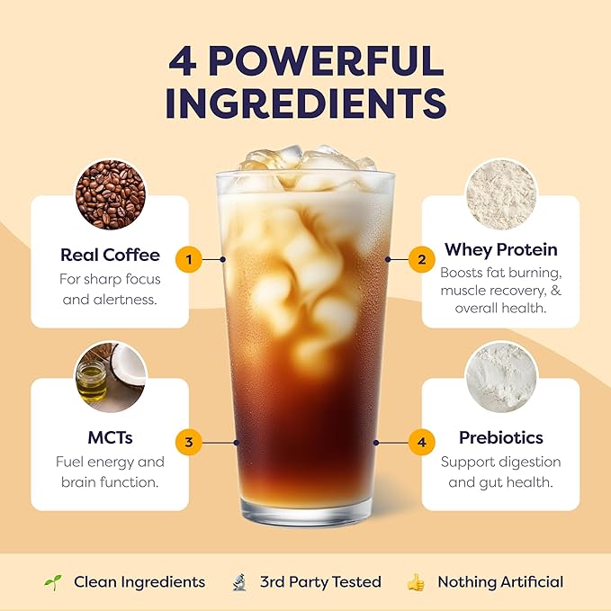 Cookie Dough Protein Iced Coffee - Premium Whey Protein & Instant Iced Coffees - 100% Natural Cold Brew - Zero Artificial Flavors & Sweeteners, 80 mg Caffeine Per Serving, 20 Servings