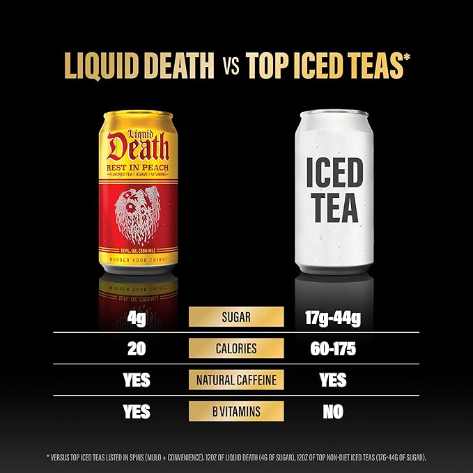 Liquid Death Iced Tea - Rest In Peach (Peach-Flavored Black Tea), Less Sugar*, Boost of Caffeine, B Vitamins, No Artificial Sweeteners, 12 Fl Oz (Pack of 12)