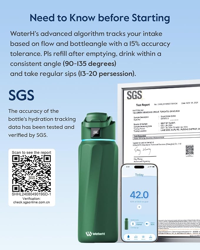 BOOST Smart Water Bottle with Reminder & Tracker, Double Wall Vacuum Insulated Bottles Stainless Steel, 32oz BPA-Free Wide Mouth for School, Gym, Office, Ideal for Father's Day