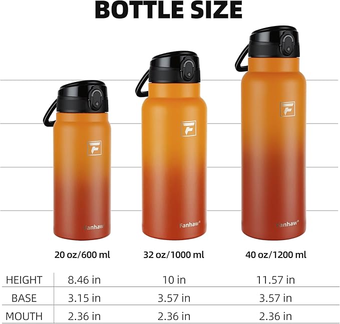 Fanhaw 32 Oz Insulated Stainless Steel Water Bottle with Chug Lid – Wide Mouth, Leak-Proof, BPA-Free – Ideal for Kids, Adults, Sports, Gym, and Outdoor Use (Yellow Orange)