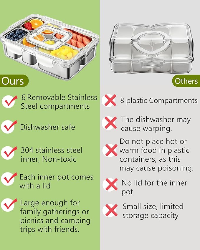Snackle Box Container, Stainless Steel Divided Serving Tray with Lid and Handle, Large Snack Tray for Fruit Veggie Candy, 6-Compartment Snack Platter for Travel Party Beach Picnic