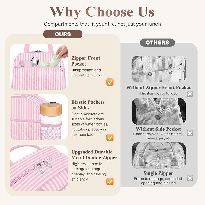 KUBYA Lunch Box for Women Adult Men, Cute Insulated Lunch Bag Women Quilted Reusable Large Lunch Boxes Tote Bag Leakproof Simple Thermal Cooler Bag for Work Office Picnic