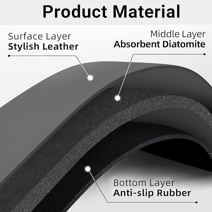 LOPNUR Faucet Mat for Kitchen Sink Protectors, 29 Inch Extra Long Kitchen Sink Splash Guard Behind Faucet, Cuttable Bathroom Water Splash Guard with Super Absorbent Diatomite Fast Drying, Grey