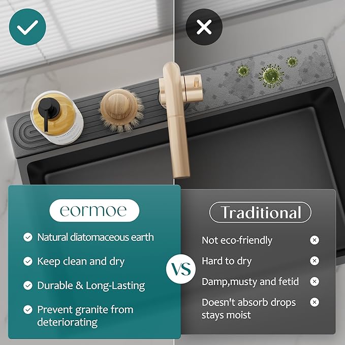 30 inch Kitchen Faucet Absorbent Mat - Diatomaceous Earth Splash Guard for Sink Faucet, Aesthetic Water Absorbing Stone Tray in The Modern Home (30" x 3.9", Dark grey)