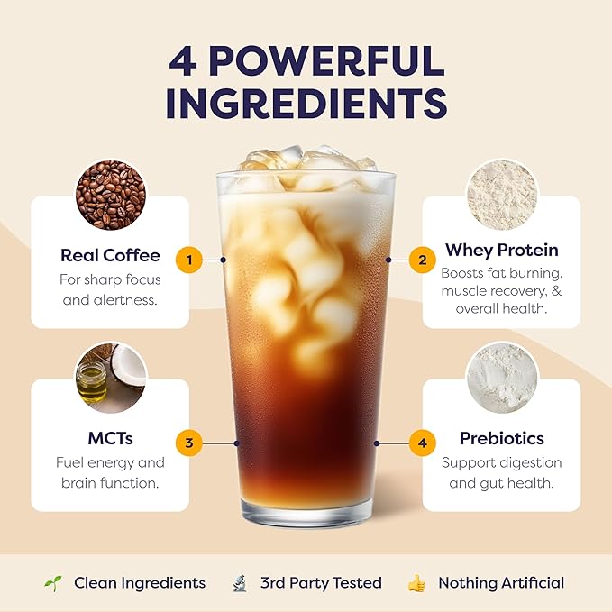 Coconut Mocha Protein Iced Coffee - Premium Whey Protein & Instant Iced Coffees - 100% Natural Cold Brew - Zero Artificial Flavors & Sweeteners, 80 mg Caffeine, No Added Sugar, 20 Servings