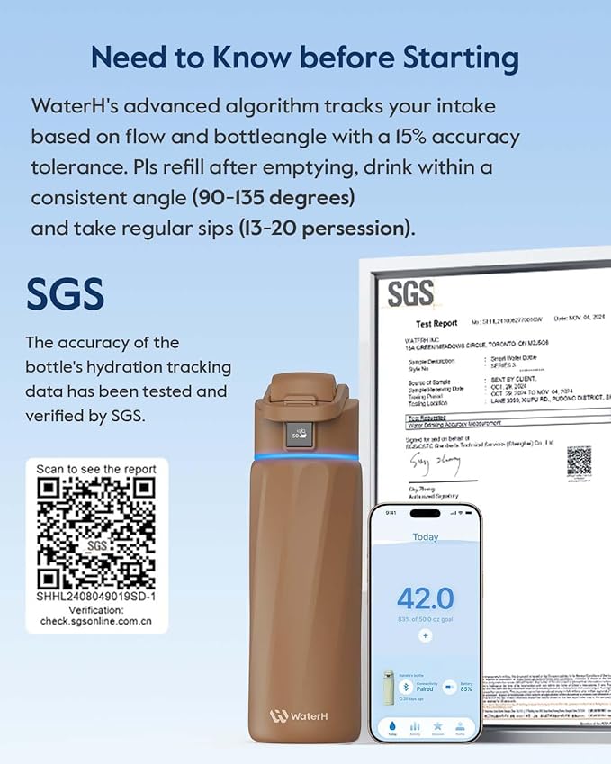 BOOST Smart Water Bottle that Reminds You to Drink, 24oz BPA-Free Stainless Steel Vacuum Insulated, Wide Mouth Water Tracker Bottle with APP for School, Gym, Office, Ideal for Father's Day