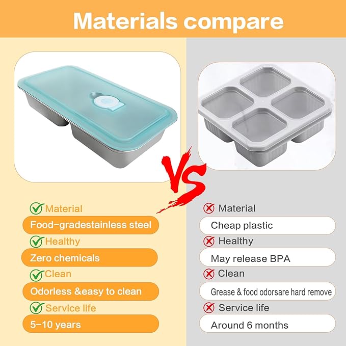 Obfuscate Stainless Steel Snack Containers,Reusable Snack Containers with Lids,Snack Box and Lunch Container for Office and Travel 2Pcs