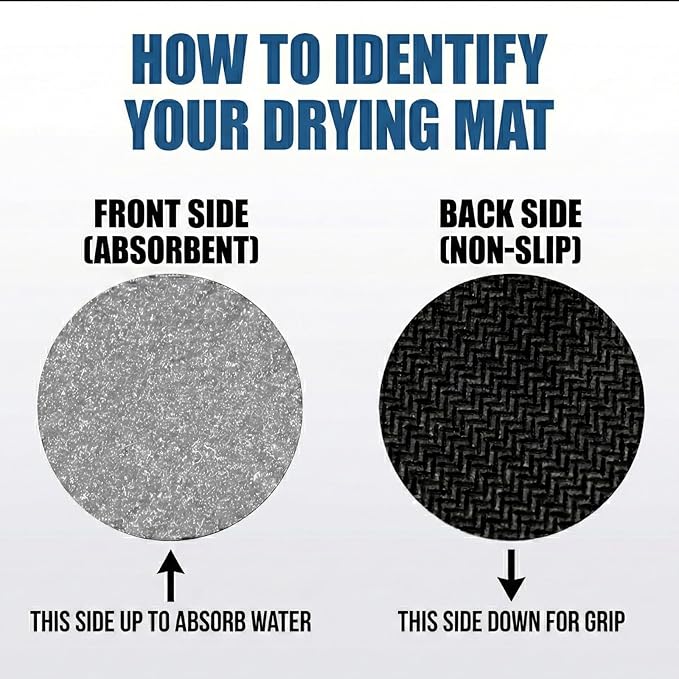 Customizable Faucet Mat for Kitchen Sink: 30"L x 5.5"W DIY Cuttable Bathroom Counter Protector - Cut to Fit with 2 or 3 Hole & Oval Rectangle Square Faucet Design - Extra Long Absorbent Splash Guard