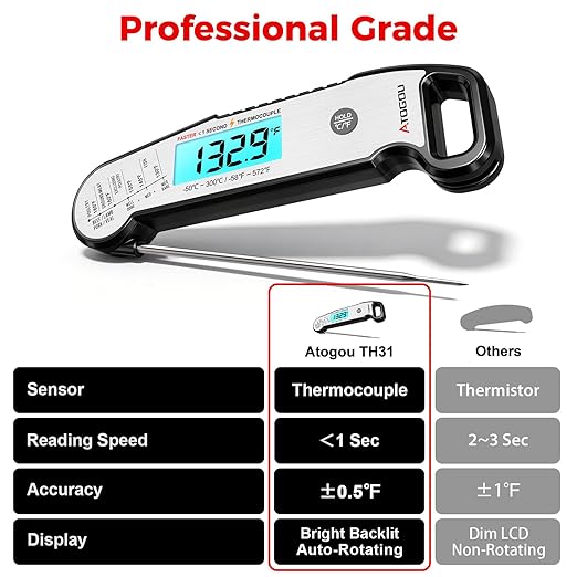 Atogou Professional Meat Thermometer Digital for Cooking Food, <1 Sec Instant Read & ±0.5℉ Accuracy, IP67 Waterproof, Thermocouple Sensor Probe, for Kithchen, BBQ, Grill, Silver