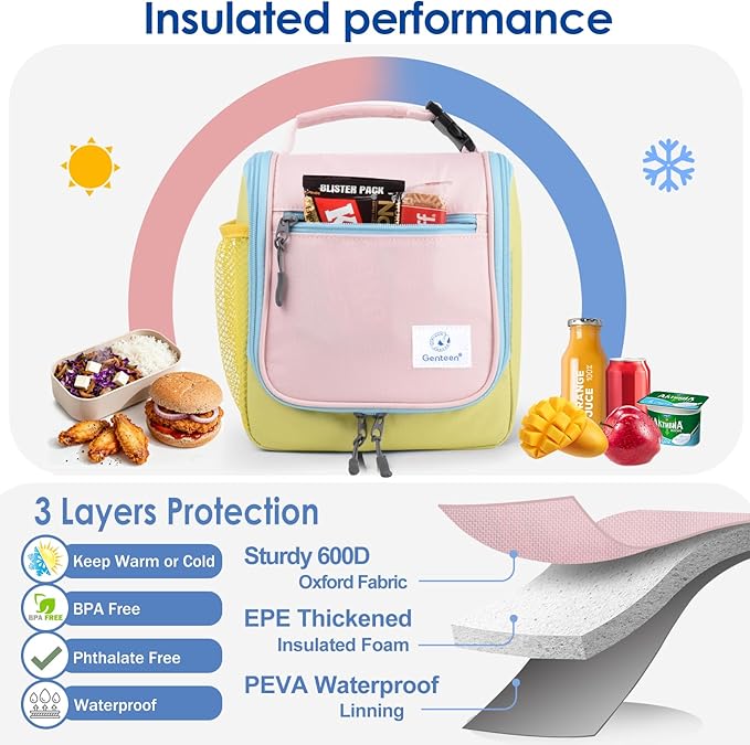 Genteen Kids Lunch Box, Insulated Lunch Bag for Kids, Toddler, Girl, and Boy; Holds Lunch Box, Water Bottle, & Snacks; Easy-Clean Water-Resistant Fabric & Multiple Zippered Pockets (Yellow Blue)