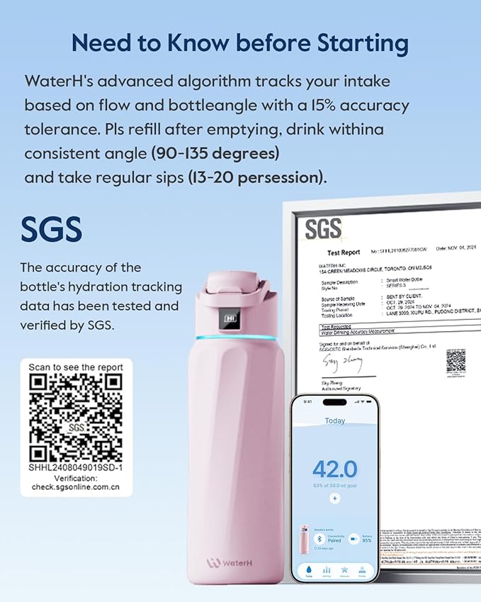 BOOST Smart Water Bottle with Reminder & Tracker, Double Wall Vacuum Insulated Bottles Stainless Steel, 32oz BPA-Free Wide Mouth for School, Gym, Office, Ideal for Father's Day