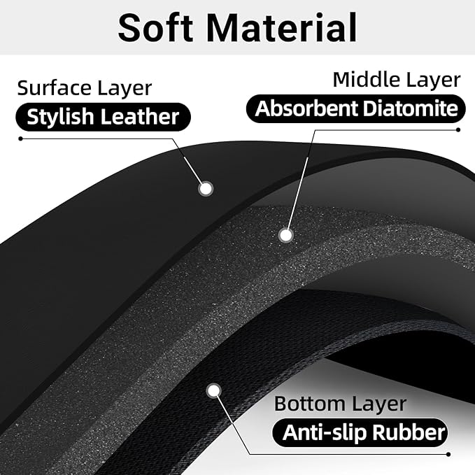 LOPNUR Faucet Mat for Kitchen Sink Protectors, 24 Inch Long Kitchen Sink Splash Guard Behind Faucet, Cuttable Bathroom Water Splash Guard with Super Absorbent Diatomite Fast Drying, Black