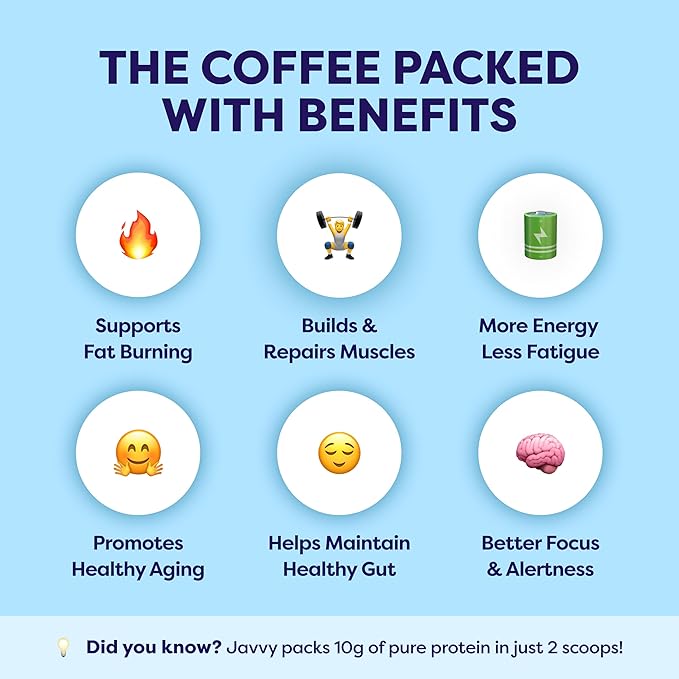 Cookies N’ Cream Protein Iced Coffee - Premium Whey Protein & Instant Iced Coffees - 100% Natural Cold Brew - Zero Artificial Flavors & Sweeteners, 80 mg Caffeine, No Added Sugar, 20 Servings