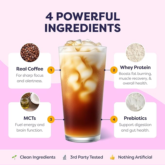 Cinnamon Sugar Churro Protein Iced Coffee - Premium Whey Protein & Instant Iced Coffees - 100% Natural Cold Brew - Zero Artificial Flavors & Sweeteners, 80 mg Caffeine, No Added Sugar, 20 Servings