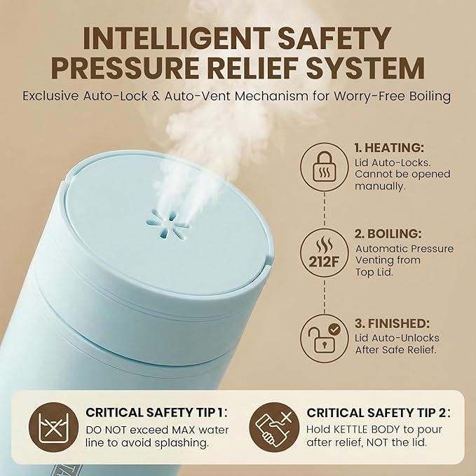 Portable Electric Kettle for Travel, Small Hot Water Kettle with NTC Temperature Control and Auto Shut-Off, 316 Stainless Steel, Blue 120V & 15oz
