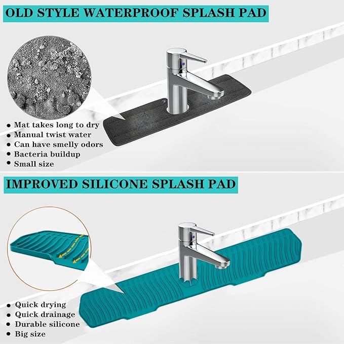 30 Inch Sink Splash Guard, Large Size Kitchen Sink Splash Guard, Longer Silicone Faucet Handle Drip Catcher Tray for Kitchen Countertop, Bathroom, Farmhouse (Grey)