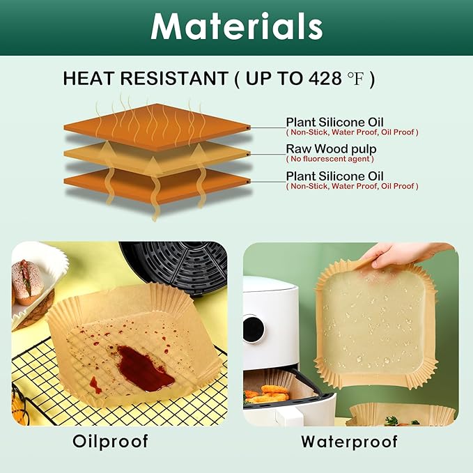 125Pcs 4.7 Inch Air Fryer Disposable Liners, 2 QT Parchment Paper for COSORI 2.1 Qt Air Fryer, Square Baking Paper Sheets for Mini Airfryer Basket