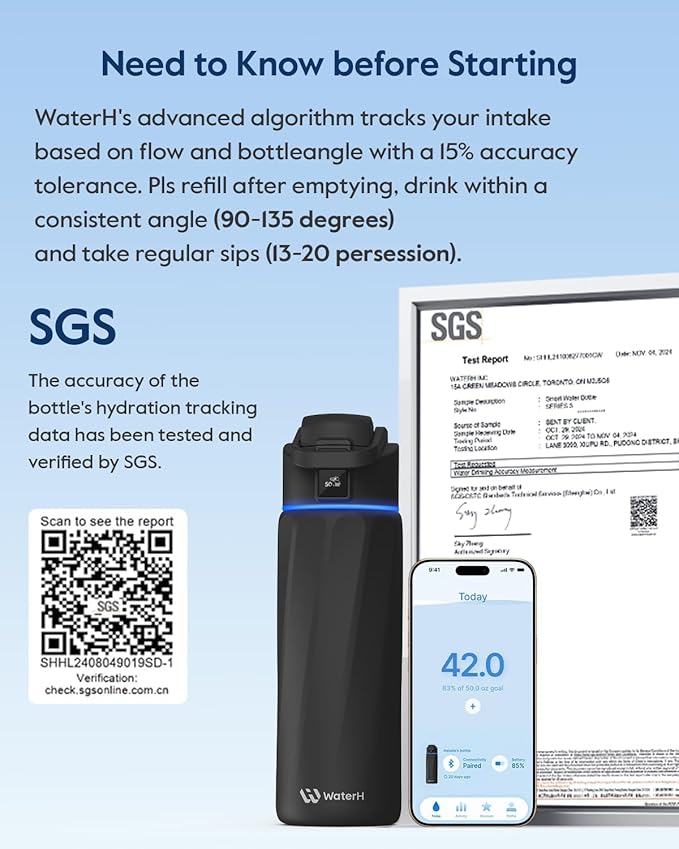 BOOST Smart Water Bottle that Reminds You to Drink, 24oz BPA-Free Stainless Steel Vacuum Insulated, Wide Mouth Water Tracker Bottle with APP for School, Gym, Office, Ideal for Father's Day