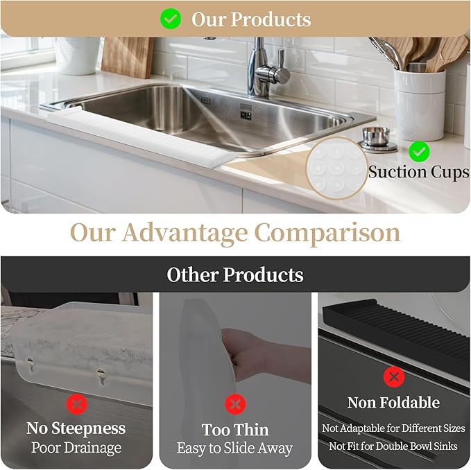 Sink Edge Protector with Suction Cup, 14" 20" 24" 30", Silicone Sink Splash Guard for Kitchen & Bathroom, Protect Countertop from Scratches, Stains, for Stainless Steel Granite Quartz