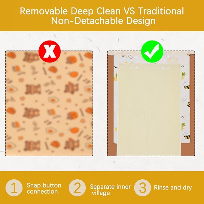 Removable Beeswax Bread Bags for Sourdough & Homemade Bread - Detachable Liner for Easy Cleaning & Drying | 2 Pack XL Reusable | Eco Cotton/Linen Storage