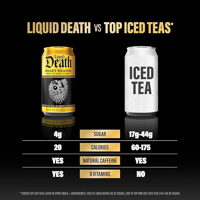 Liquid Death Iced Tea - Sweet Reaper (Black Sweet Tea), Less Sugar*, Boost of Caffeine, B Vitamins, No Artificial Sweeteners, 12 Fl Oz (Pack of 12)