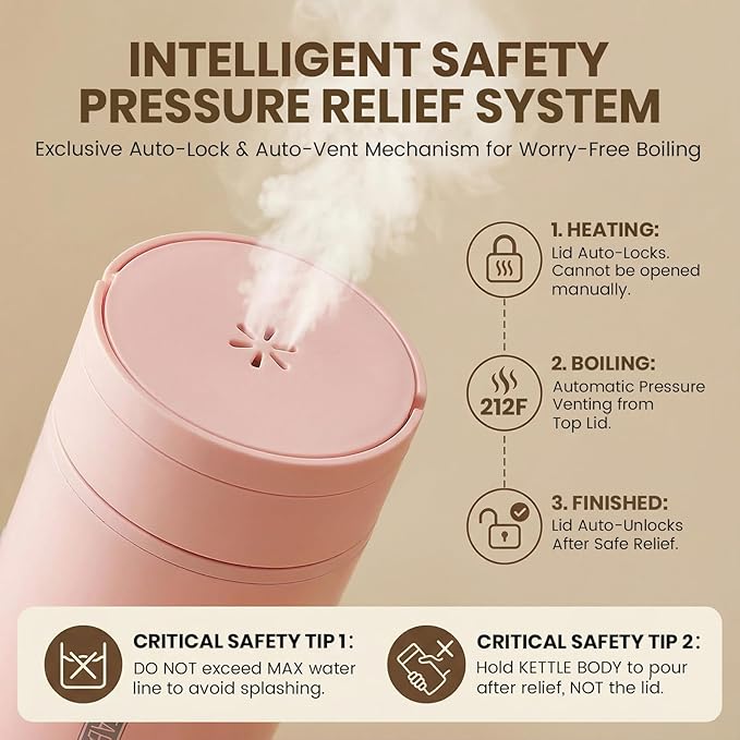 Pink Portable Electric Kettle forTravel, Small Hot Water Kettle with NTC Temperature Control and Auto Shut-Off, 316 Stainless Steel, Green 120V & 15oz