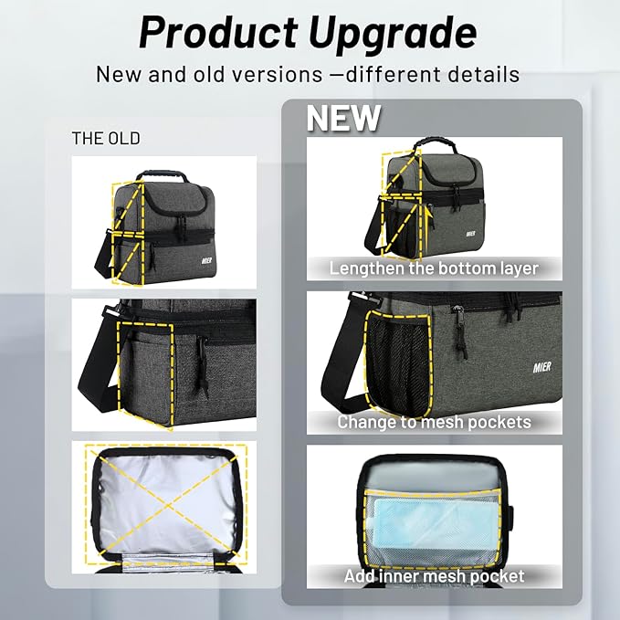 MIER Insulated Lunch Box Dual Compartment Lunch Bag Leakproof Cooler for Men Women Adult Work, Grey, Medium (Upgraded Extra-Tall Bottom Layer)