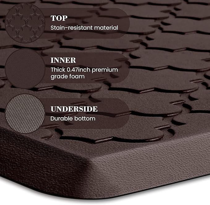 Kitchen Mat [2 PCS] Cushioned Anti-Fatigue Floor Mat Water Resistant Non-Skid Kitchen Mats and Rugs Ergonomic Comfort Foam Kitchen Rugs Standing Mat for Floor Office Sink (Chocolate,20"x30"+20"x60")