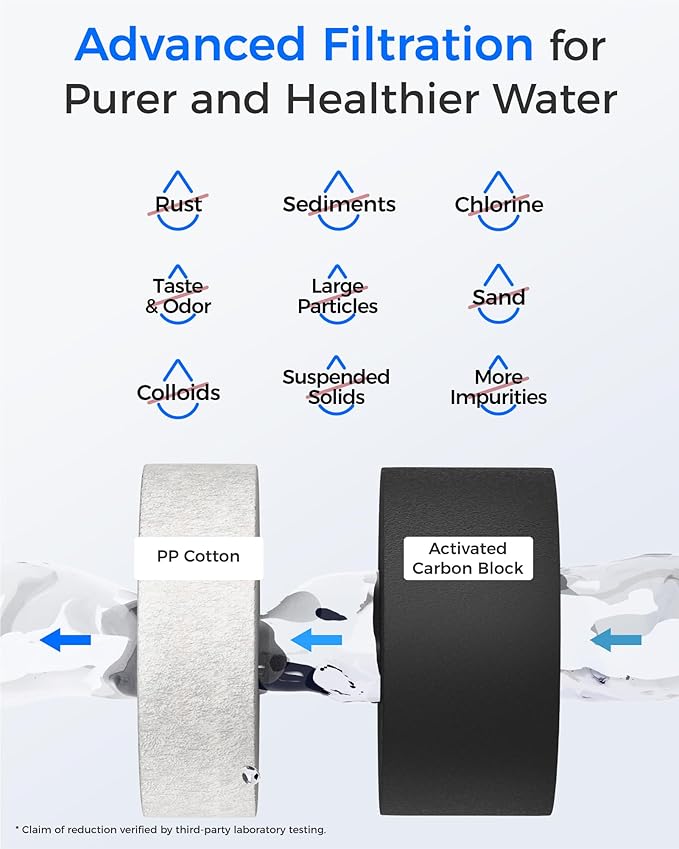 Waterdrop G2-2CF Filter, Replacement for G2 & G2P600 Reverse Osmosis System, 12-month Lifetime, 2-Pack