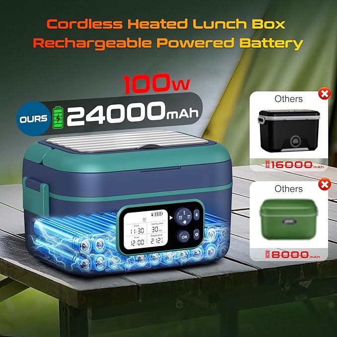 Cordless Electric Heated Lunch Box, XL 6.3Cups Rechargeable Food Warmer Lunch Box with Self Heating, Smart Timer, Adjustable Temperature, Leakproof, BPA Free, Removable Divider Blue