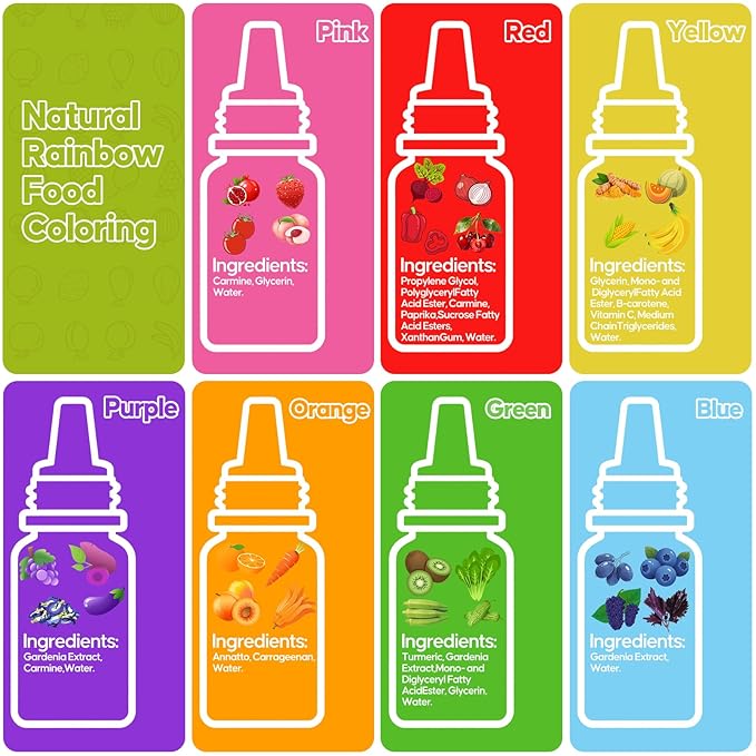 Natural Food Coloring Kit - 7 Colors Dye Free Natural Food Dye, FD&C Artificial Dye Free Liquid Food Coloring for Baking, Cake Decorating, Frosting, Easter Eggs, Fondant & Cookies, 6ml (0.25 fl oz)