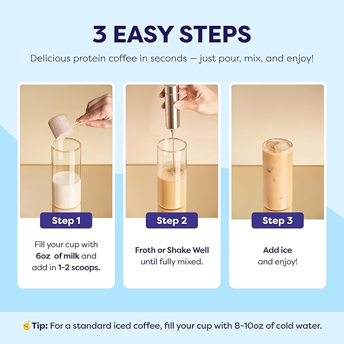 Cookies N’ Cream Protein Iced Coffee - Premium Whey Protein & Instant Iced Coffees - 100% Natural Cold Brew - Zero Artificial Flavors & Sweeteners, 80 mg Caffeine, No Added Sugar, 20 Servings