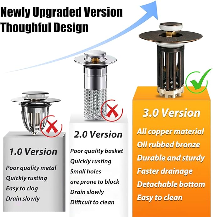 3 in 1 Pop Up Bathroom Sink Stopper, Bathroom Sink Drain Strainer, with Removable Basket Hair Catcher, Universal Sink Plug Cover for 1.06 in to 1.6 in Drain, Oil Rubbed Bronze