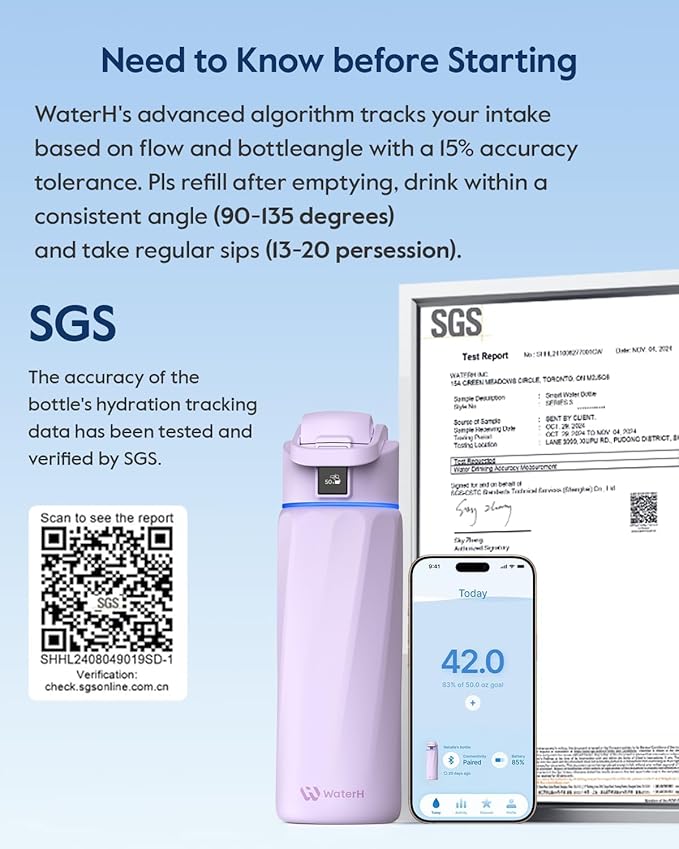 BOOST Smart Water Bottle that Reminds You to Drink, 24oz BPA-Free Stainless Steel Vacuum Insulated, Wide Mouth Water Tracker Bottle with APP for School, Gym, Office, Ideal for Father's Day