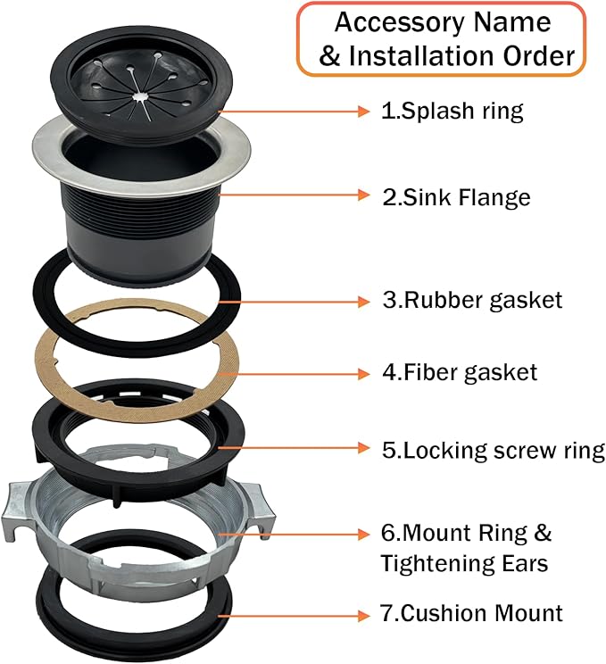 8Pcs/Set Garbage Disposal Sink Flange Kit with Stopper and Splash Guard for Waste King,4.3" Sink Flange and Drain Lock Nut for Whirlaway,Waste King Garbage Disposal Drain Assembly Kit(110mm)