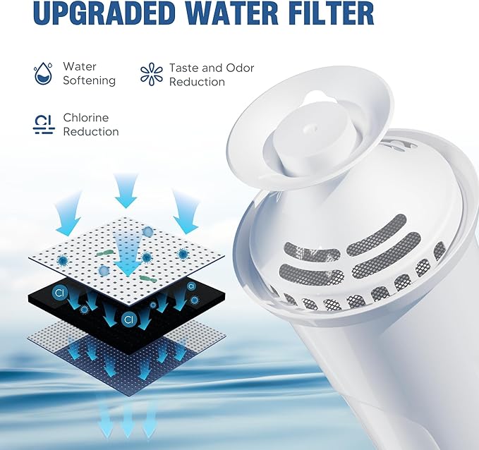 Water Filter Replacement Compatible with Brita Water Pitchers and Dispensers, by DESENRUIS for Classic 35557, OB03, Mavea 107007, Reduce Chlorine and Bad Taste, BPA free, Pack of 12