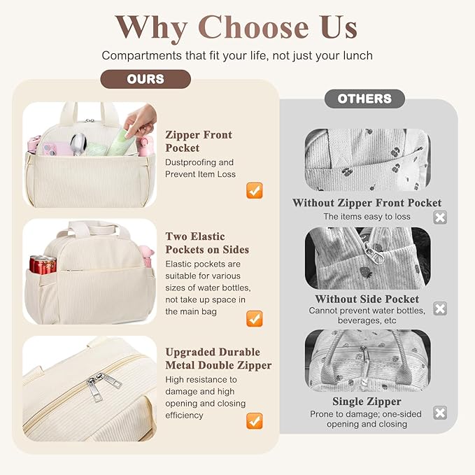 KUBYA Lunch Bag Lunch Box for Women, Cute Corduroy Insulated Reusable Work Leakproof Simple Adults Large Lunch Boxes Tote Bag Men Cooler Bag