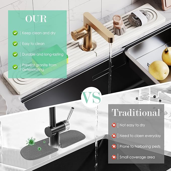 Stone Faucet Mat for Kitchen Sink, Diatomite Drying Stone Tray & Sink Protector, Water-Absorbing Splash Guard, Prevent Moisture on Kitchen & Bathroom Counter (White,23.6" x 3.9")