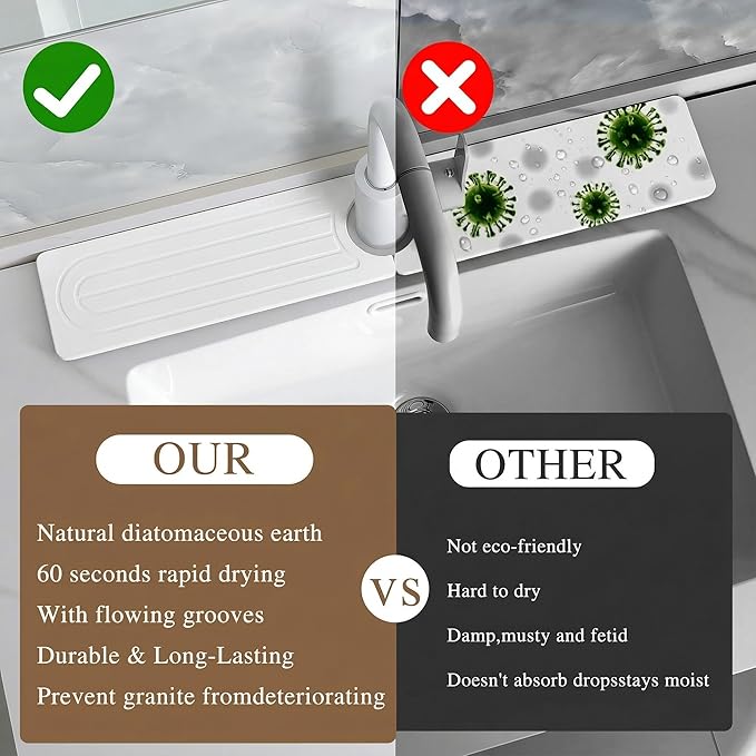 Premium Diatomite Stone Drying Mat for Kitchen Counter - Faucet Mat for Kitchen Sink, Sink Protector & Splash Guard, Quick-Dry Kitchen Sink Mat,Super Absorbent (White, 15.8"x4")