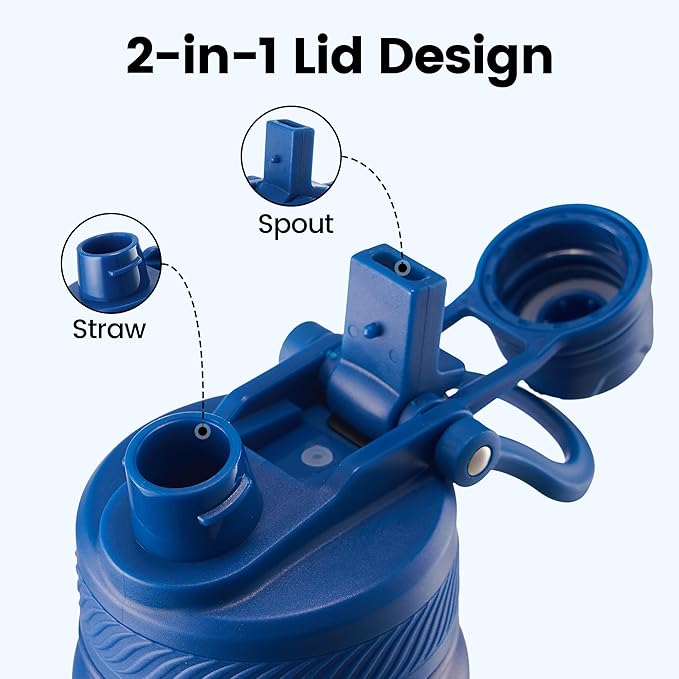 Fijinhom 18 oz Insulated Water Bottle, 2-in-1 Straw and Spout Lid Stainless Steel Thermos, Leak-Proof, Double Wall Vacuum Flask, Keep Cold 24H for Outdoor, Sports, Travel, School (Blue)
