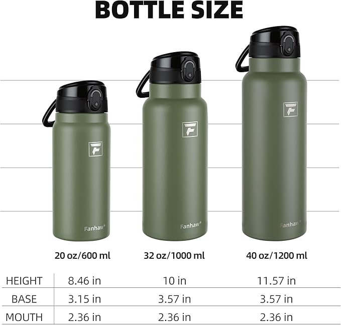 Fanhaw 32 Oz Insulated Stainless Steel Water Bottle with Chug Lid – Wide Mouth, Leak-Proof, BPA-Free – Ideal for Kids, Adults, Sports, Gym, and Outdoor Use (Olive Green)
