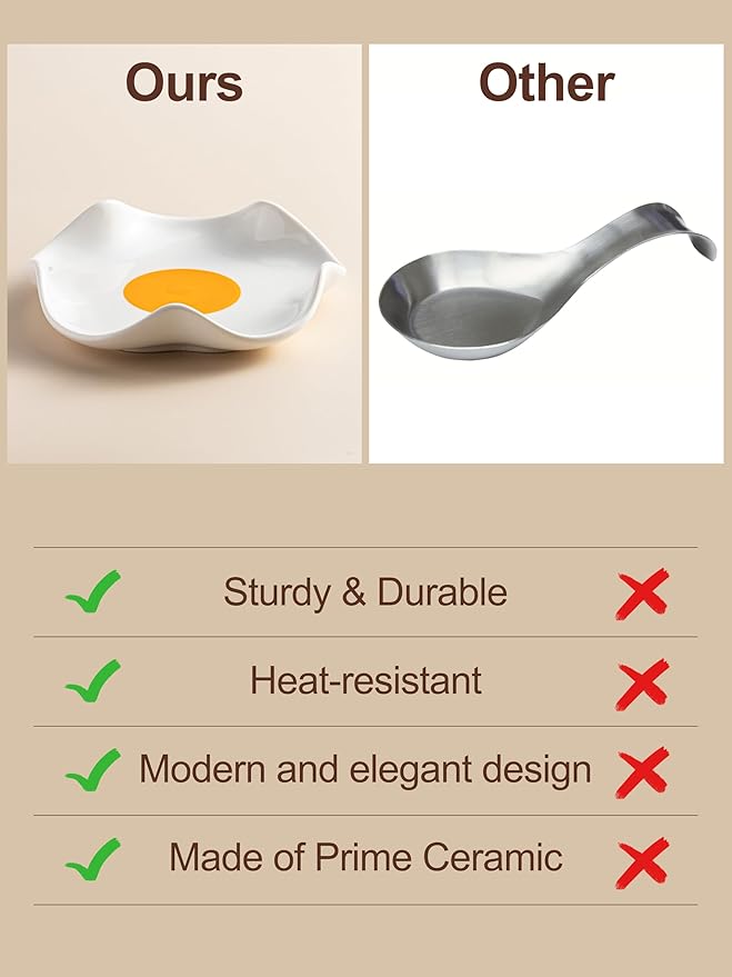 Cute Spoon Rest for Stove Top, Ceramic Egg Spoon Holder for Kitchen Counter Spatula Holder, 5.3in Coffee Spoon Rest, Sunny-Side Up Funny Cooking Spoon Holder for Utensils, Kitchen DéCor