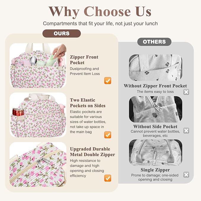 KUBYA Lunch Box for Women, Cute Flower Corduroy Insulated Lunch Bag Women Reusable Work Leakproof Simple Adults Large Lunch Boxes Tote Bag Men Cooler Bag