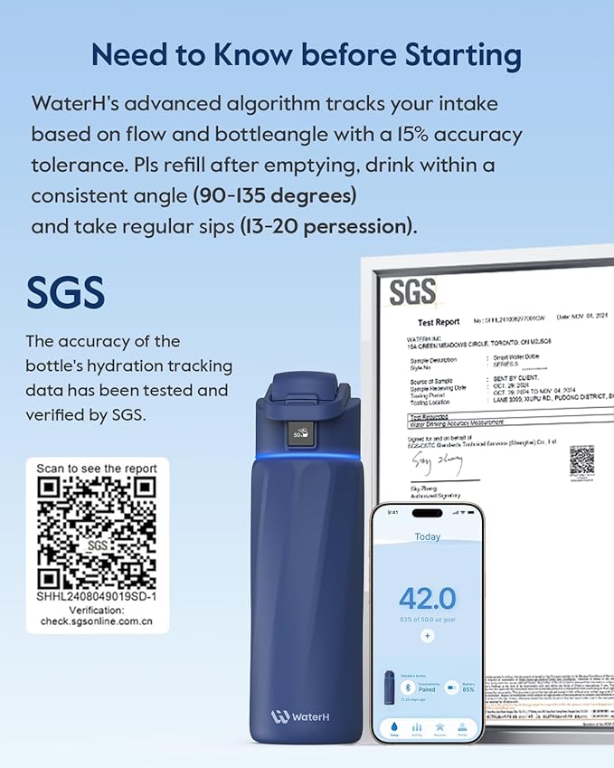 BOOST Smart Water Bottle that Reminds You to Drink, 24oz BPA-Free Stainless Steel Vacuum Insulated, Wide Mouth Water Tracker Bottle with APP for School, Gym, Office, Ideal for Father's Day