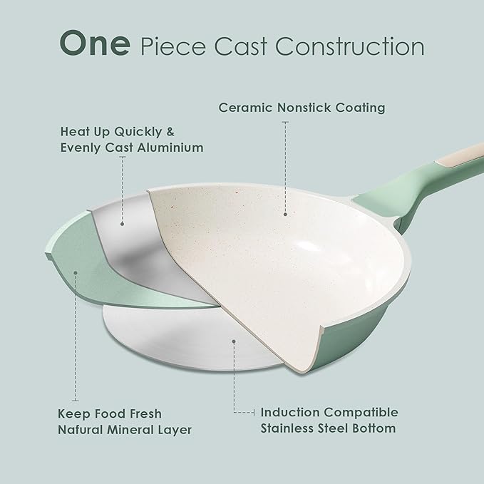 SENSARTE Nonstick Ceramic Frying Pan 12.5-Inch, Healthy Non Toxic Skillet, Induction Compatible Omelet Pan with Heat Resistant Handle, PFAS-Free, Mint Green