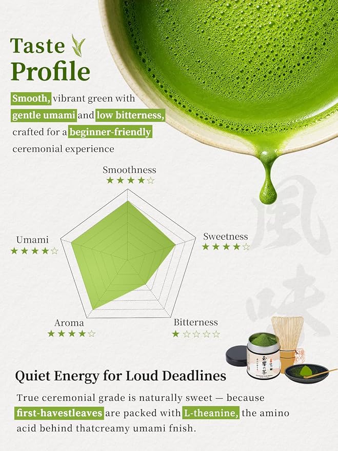 YUZUKI Matcha Powder 40g - Japanese Ceremonial Grade Matcha Green Tea Powder - First Harvest - Product of Japan, Uji Kyoto - Zero Sugar (1.4 oz）